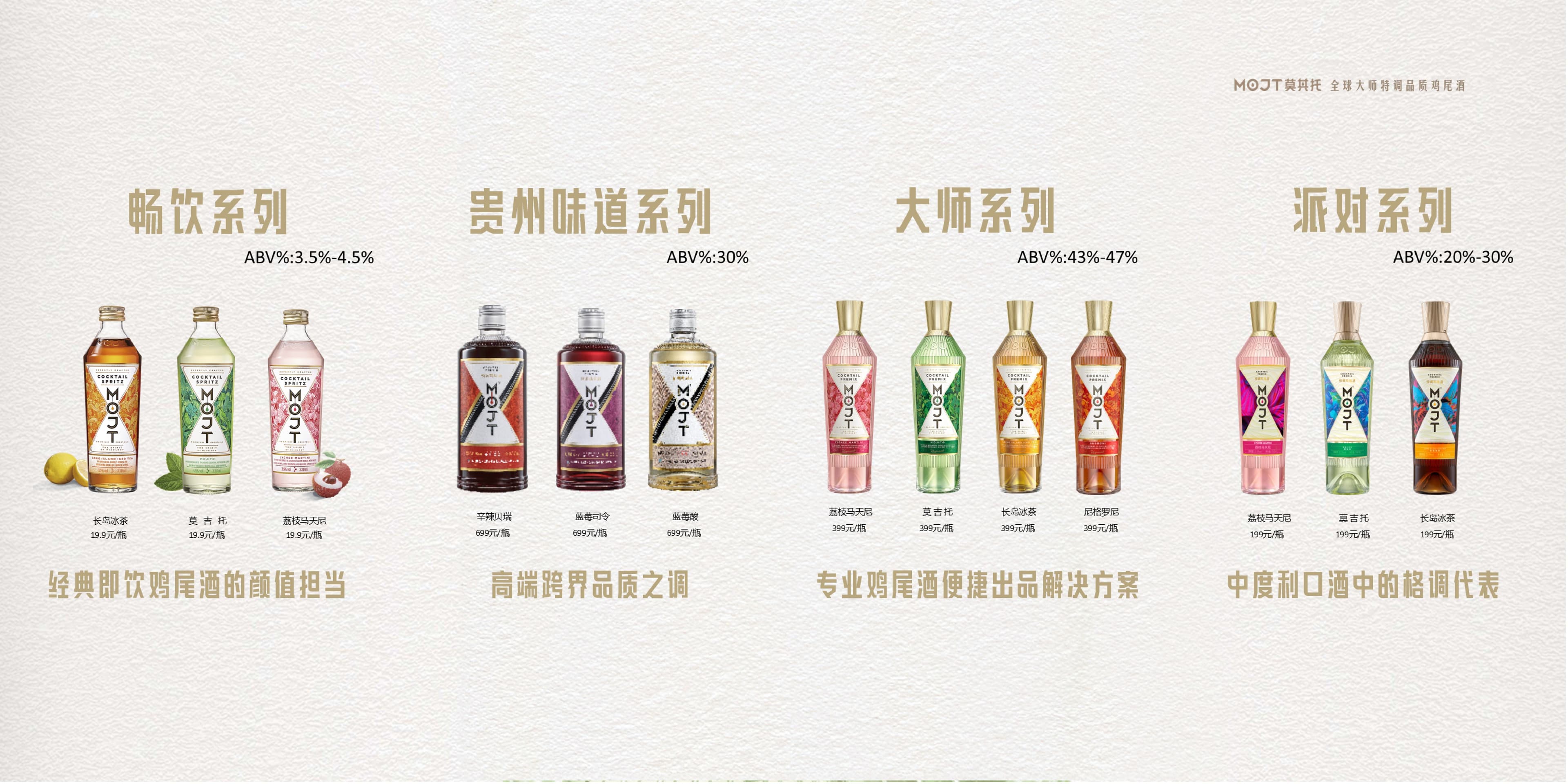 MOJT品牌手册圖片-9